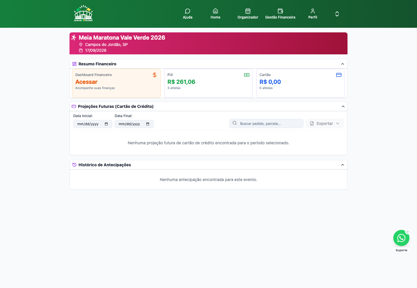 Projeções Futuras