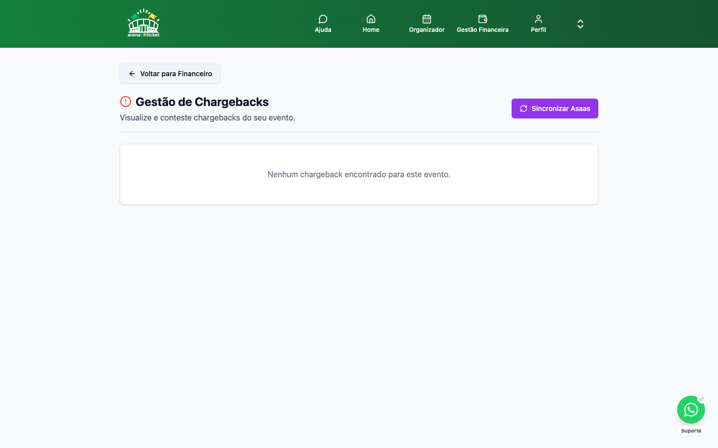 Gestão de Chargebacks