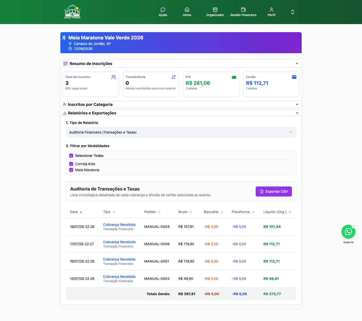 Relatório: Auditoria Financeira (Transações e Taxas)