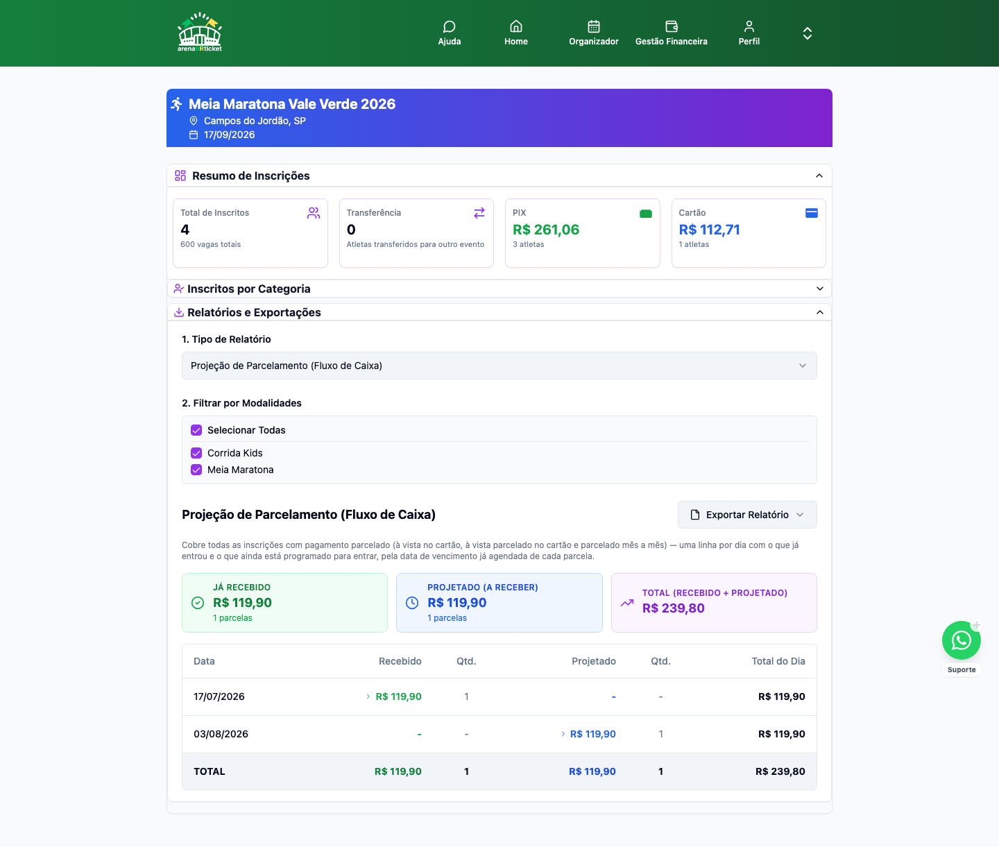 Relatório: Projeção de Parcelamento (Fluxo de Caixa)