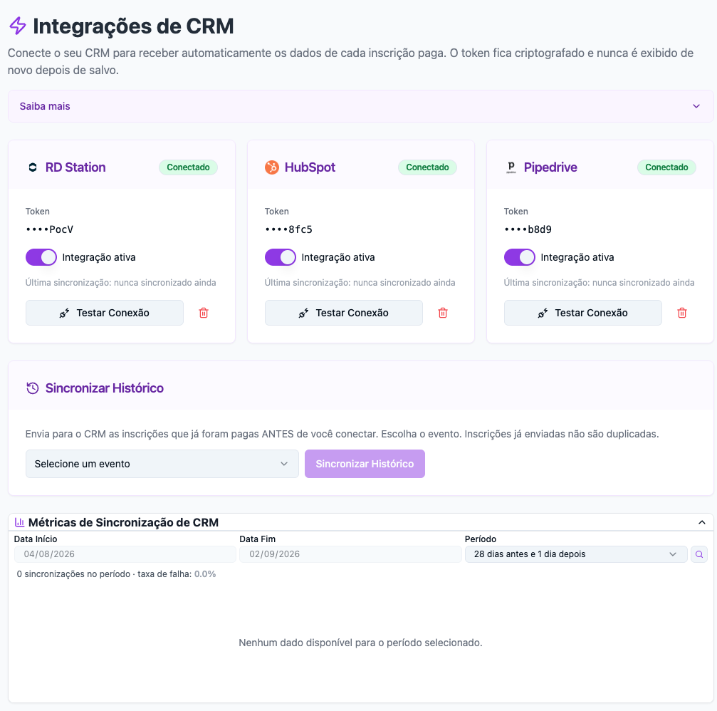 Integrações de CRM