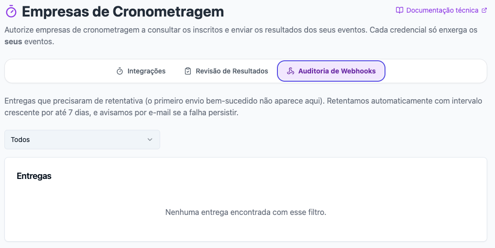 Cronometragem → Auditoria de Webhooks